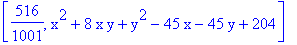 [516/1001, x^2+8*x*y+y^2-45*x-45*y+204]